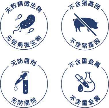 PROBIOME certificates