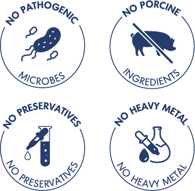 PROBIOME certificates