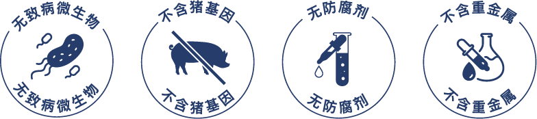 PROBIOME certificates